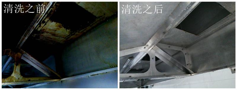 飯店油煙機(jī)清洗價(jià)格大概要多少錢一米？